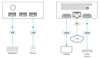 Kramer VIA Connect² - Интерактивная система для совместной работы с изображением, 4K60, дополнительный вход HDMI