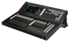 SC32