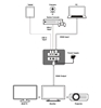 CPLUS-31USBC